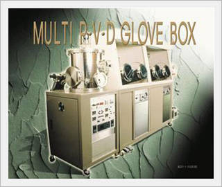 Special Glove Box Made in Korea